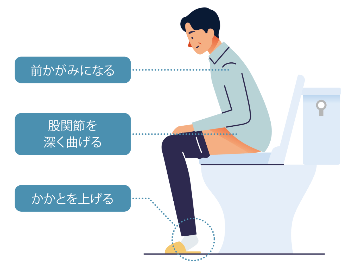 便が出やすい姿勢