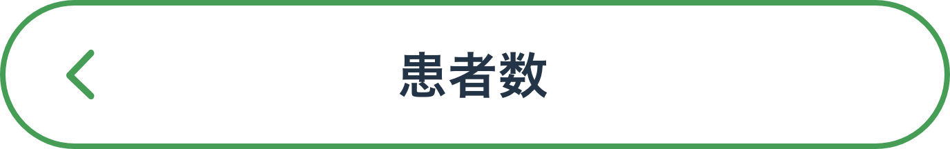 患者数