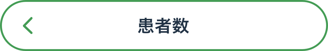 患者数