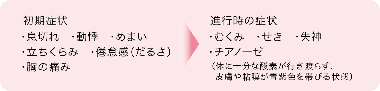 PAHの初期症状と進行時の症状