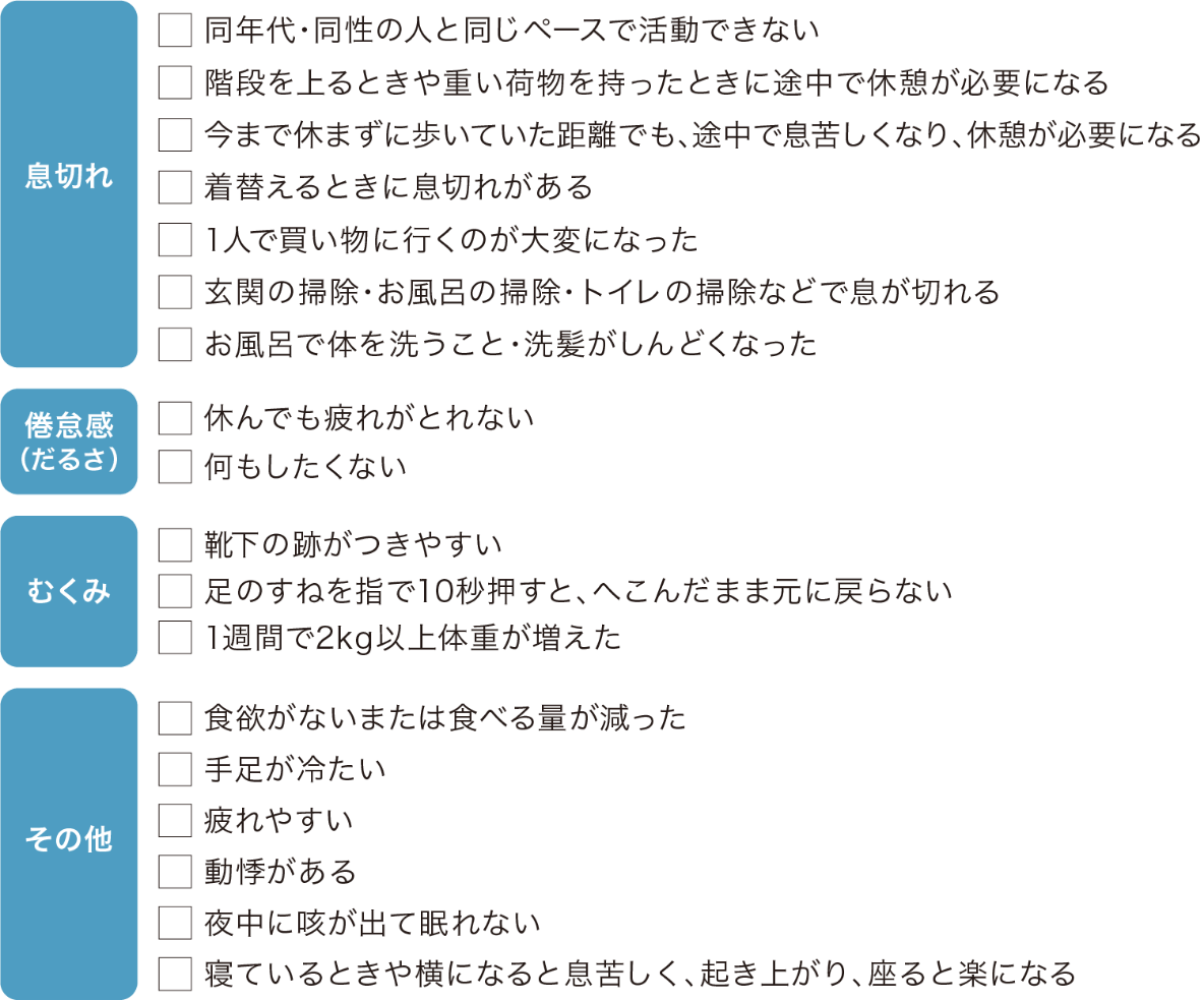 症状の変化を確認するためのチェックリスト