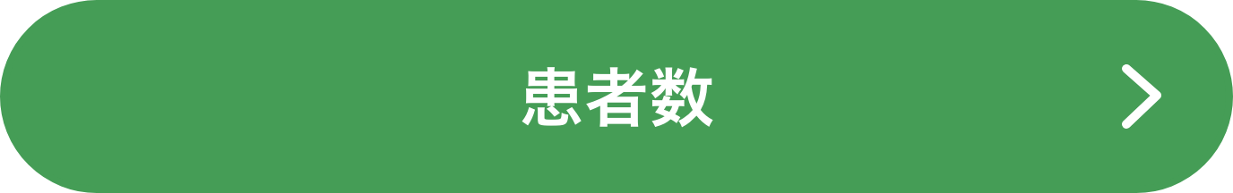 患者数
