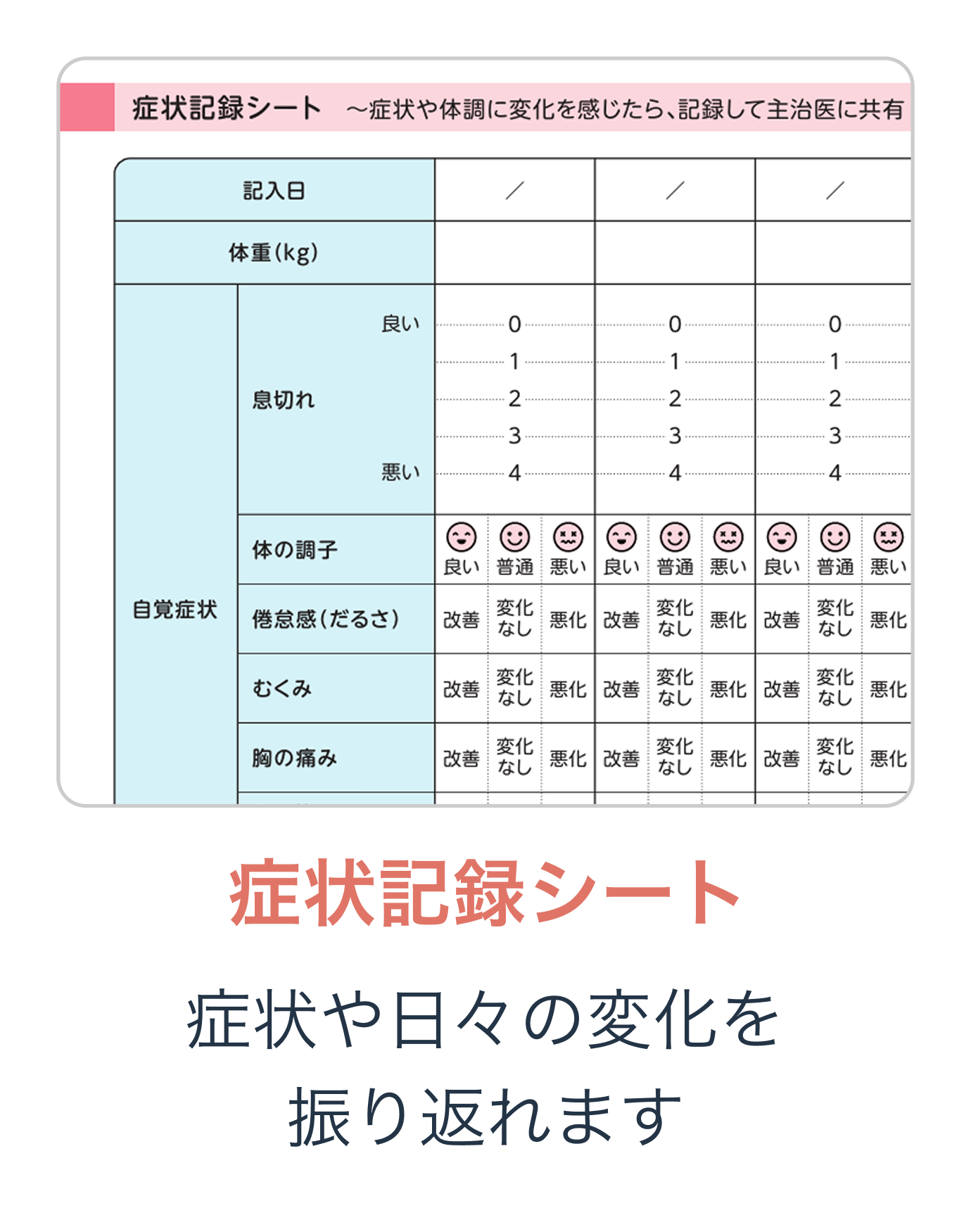 症状記録シート